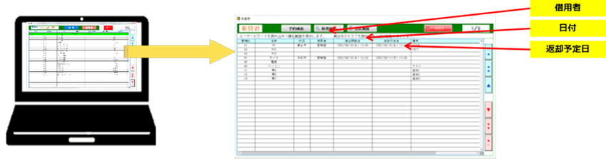 楽貸君 使い方1